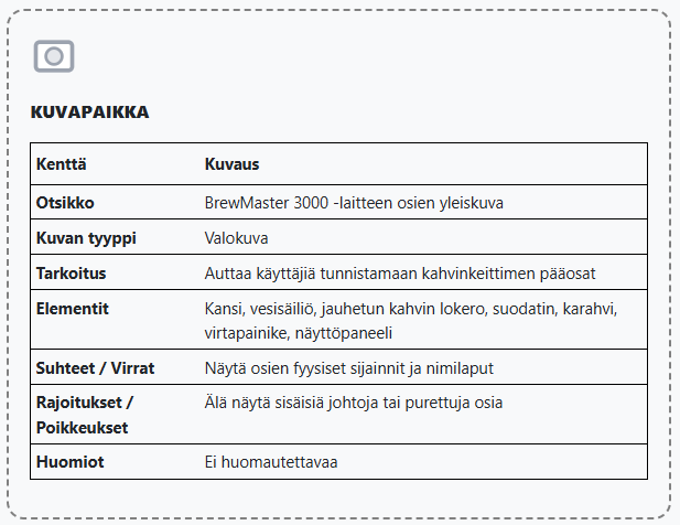 Kuvan paikkamerkki