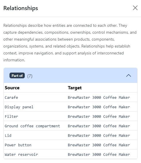 Knowledge base